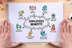 Booklet with Employee Benefits written on the front